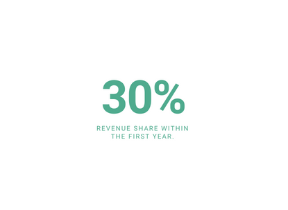 30% revenue share
